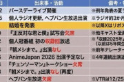 元声優の楠木ともりさん、多方面で迷惑をかけてしまう