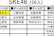 「第2回AKB48グループ歌唱力No.1決定戦」立候補者一覧修正のご連絡。＜追加＞  #SKE48 チームS #石黒友月 ！