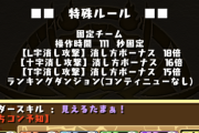 【パズドラ】11%以内で王冠！ランダン「11周年記念杯2（操作時間111秒固定）」開幕に対する反応まとめ