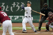 吉田正尚　178打席 8本塁打 4三振