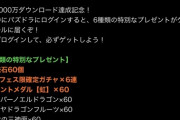 【パズドラ】魔法石100個減らすけど「星6フェス限×6」配布！6000万DL記念プレゼントに対する反応まとめ
