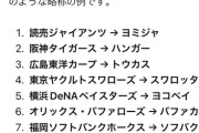 【決定版】『チュニドラ』『タマブラ』に次ぐ10球団の略称をAIに考えて貰ったでwwwwwwww！！！！！！