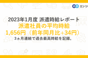 2023年1月度 派遣社員の平均時給は1,656円 3ヵ月連続で過去最高時給を記録。