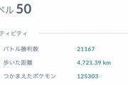 【ポケモンGO】TL50なのにアクティビティが乏しいプレイヤー【ペラペラ50】