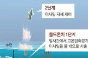 韓国人「大韓民国万歳！」韓国軍がSLBM潜水艦の水中試験発射に成功！世界で8番目のSLBM所有国に！→「日本が無いねｗ」　韓国の反応