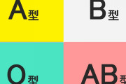 中国人「自分の血液型知らない」←これ日本人は笑うらしいな　中国の反応