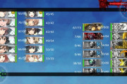 【艦これ】E4の難易度ってどこが一番高いと思う？　他E4-1攻略雑談