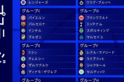 大型補強のバルセロナ、2年連続CLグループリーグ敗退危機wwwww