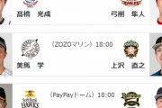 今日からのパリーグ6連戦勝敗予想www
