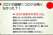 コロナは普通の冬の風邪だった！?武田邦彦