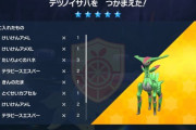 【ポケモンSV】イベントテラレイド「テツノイサハ」にどうしても勝てない勢