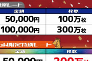 【画像】メダルゲームのレート、もはや意味不明になる！10万円で600万枚ｗｗｗｗｗｗ