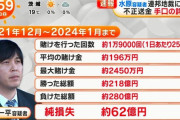 【悲報】水原一平、全てが桁違いだった