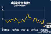 【悲報】実質賃金4.1％減少(1月で過去最大下落)