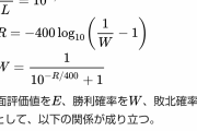 駒落がどのくらいのハンデなのか最新ソフトで調べた
