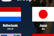 【速報】W杯で日本と対戦するチュニジア代表、予選無敗で強敵だったｗｗｗｗｗ