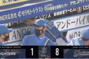 日ハムが8失点大敗　木村の先頭打者弾で先制するも続けず