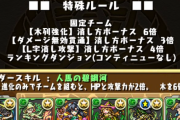 【パズドラ】ランダン10％入れ無さそうできつい…今回は落ちコンゲーなの？