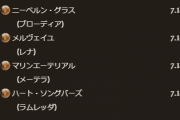 【グラブル】属性別スタレが開催！SSR確定枠は水着・浴衣ver入りのキャラ7種召喚石7種の全14種厳選