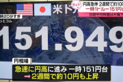 左派のアノ人「円高報道は不適切。152円って超円安でしょ』⇒ 相対値って知ってる？