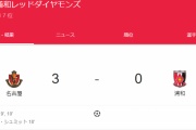 【悲報】浦和レッズさん…前半だけでボッコボコにされてる模様ｗｗｗｗ