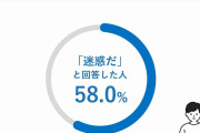 【迷惑行為】「学生がスタバで勉強」やめて欲しいと思っている人は約40%！ドリンク1杯だけ頼みスタバで迷惑にならない「滞在時間」は？