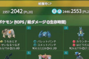 【ポケモンGO】キュレムはTL30が2人でも討伐可能！グロスかテラキオンでしばき倒せ！
