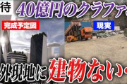 楽韓さん、本日の動向 - 不動産クラファンとかやめときなー