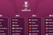 【緊急】サッカーアジアカップの組み合わせ、決まるWWWWWWWWWWWWWWWWWWWWWW
