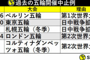 近づく「東京五輪中止」のタイムリミット…医療・経済の専門家からも慎重論