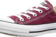 コンバース スニーカー キャンバス オールスター OX マルーンがクーポン特価！さらに27％ポイント還元！