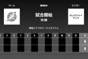 試合実況　3月1日12:30～ ロッテ－ロッテ 練習試合