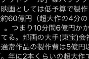 【朗報】日本の映画がつまらない理由、ついに判明する