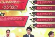 【画像あり】「R―1」がヤラセか⁉　1番手アキトの点数発表で「田津原理音　470点」表示　カンテレ「原因調査中」