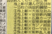 【画像】池上彰が相手お構いなしに無双モードへ突入してしまうｗｗｗｗｗｗｗｗｗｗｗｗｗｗｗｗ
