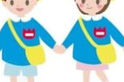 幼稚園・保育園の頃に戻ってみましょう