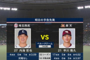 西武予告先発　内海哲也