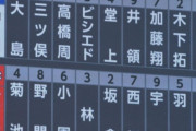 【カープスタメン6/25】羽月8試合ぶりスタメン8番サード！同期小園が3番ショート！林が4番ファースト！ピッチャー玉村！