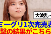 【櫻坂46】2ndアルバム『Addiction』1次ミーグリ完売表がこちら！