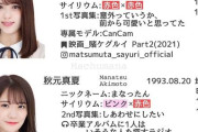 【なんGの反応】一夜にしてオワコンになった乃木坂48ガンダムんほおアクスの鶴巻監督、棚にあったギャグマンガ日和に嫉妬して自分のオリキャラ作品に差し替えていた