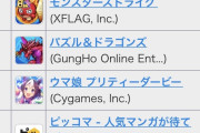 【朗報】FGO、シャルルマーニュで王者の座を取り戻すｗｗｗ