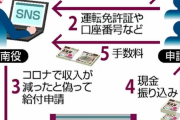 【朗報】軽い気持ちで給付金詐欺をしたガイジ大学生、次から次へと捕まる