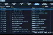 【ガンダムブレイカー4】現在の武器使用率ランキング （射撃・近接・盾）