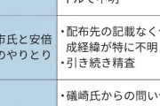総務省が「小西文書」精査結果発表　半分以上が作成者不明　発言者確認なし　不自然不一致多数