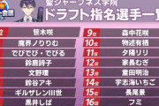 剣持刀也の”にじさんじ甲子園”が20時よりスタート！【にじさんじ】