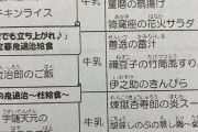 小学校の給食、鬼滅の刃に侵食されるｗｗｗ