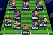 日本代表のイラク戦スタメンは？ベトナム戦から5人を変更と予測堂安、上田らが先発か注目の久保と冨安は？ #サッカー |  地上波有るのか　