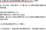 【速報】最上あいさん、高野容疑者と同棲して男女関係にあったと婚約者が明かす