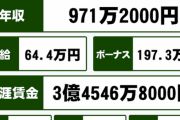 【議論】ドカタ(月収60万)「学歴いりません、10代でクラウン乗れます、20代で家建ちます」←この生き方