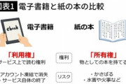 【これマジ？】電子書籍が抱える根本的な落とし穴がヤバすぎ問題・・・